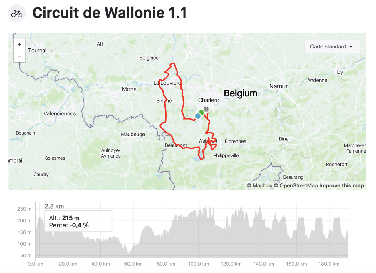 parcours-lecircuitdewallonie