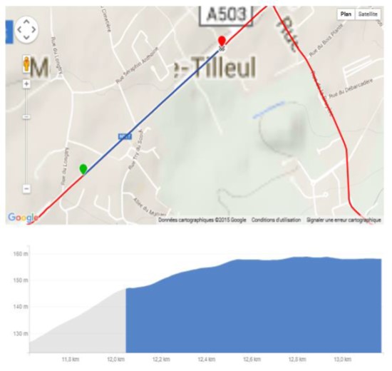 Plan dernier km