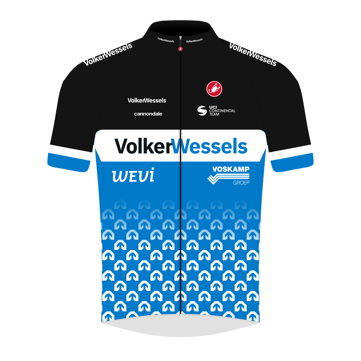 volkerwessels